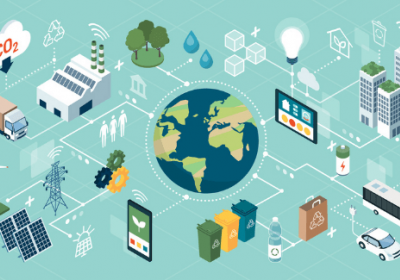 Prioritization of Supply Chain Sustainability is Here
